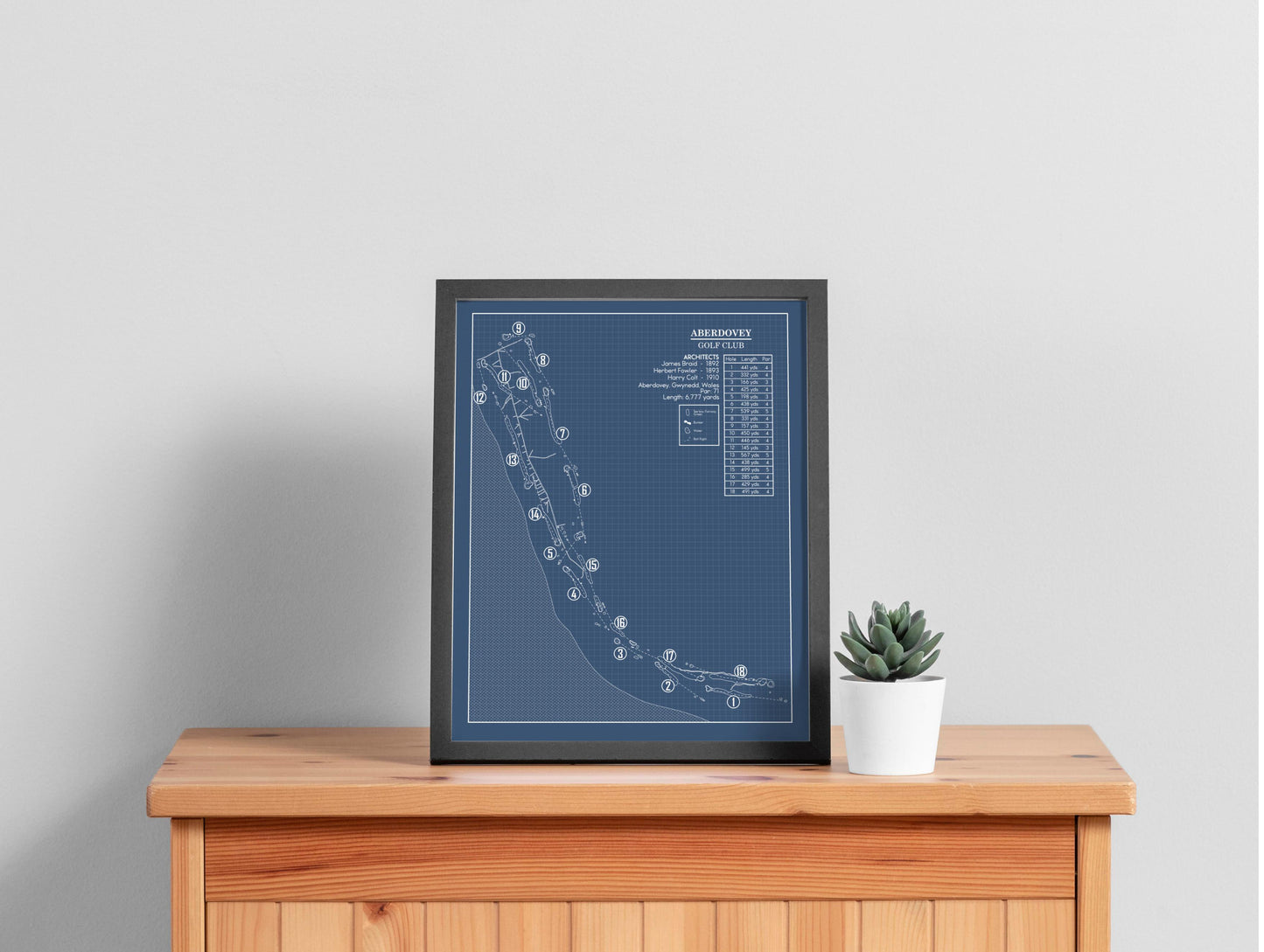 Aberdovey Golf Club Blueprint (Print)