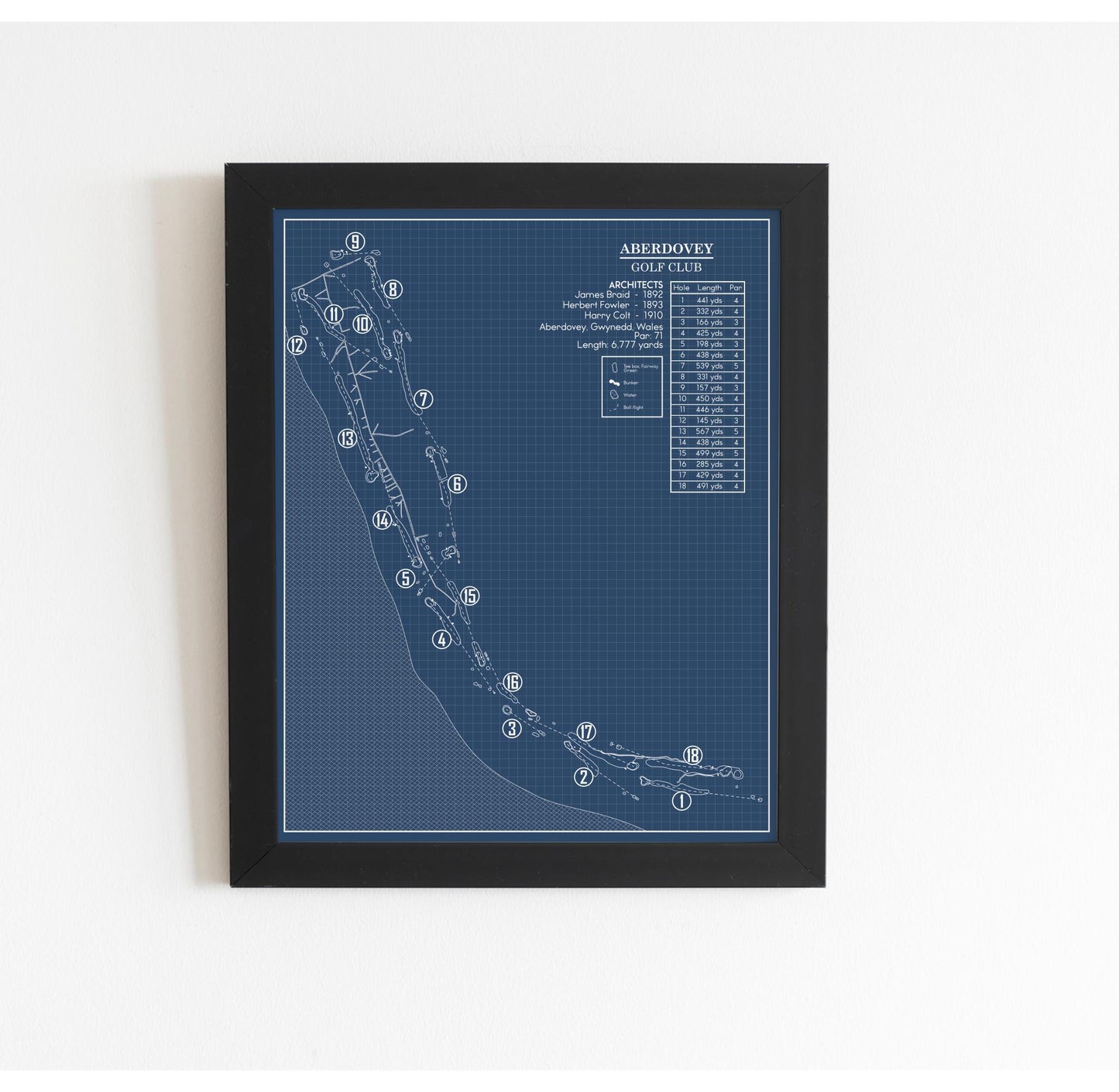 Aberdovey Golf Club Blueprint (Print)