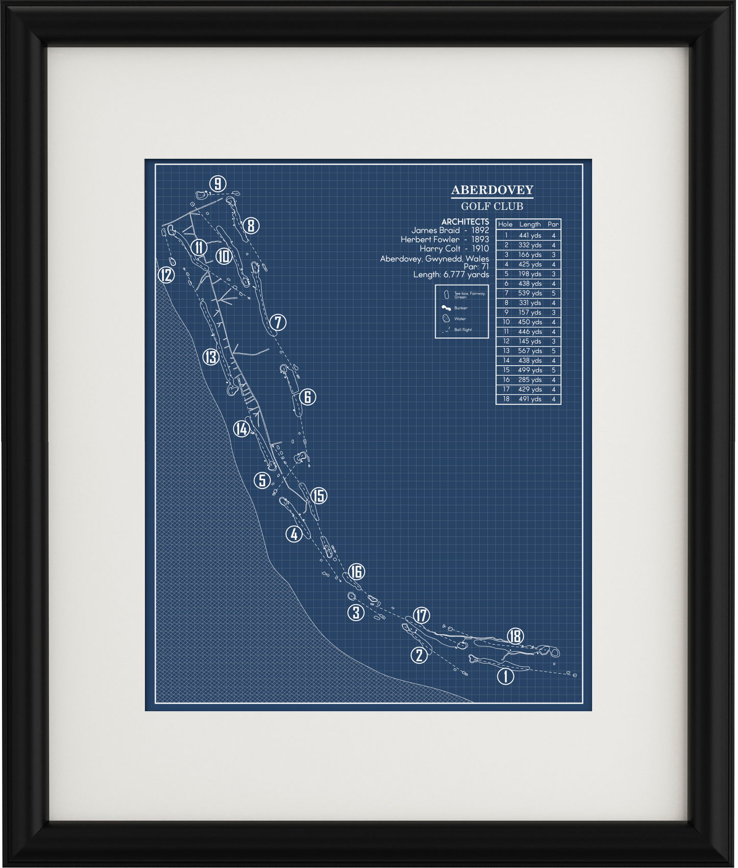 Aberdovey Golf Club Blueprint (Print)