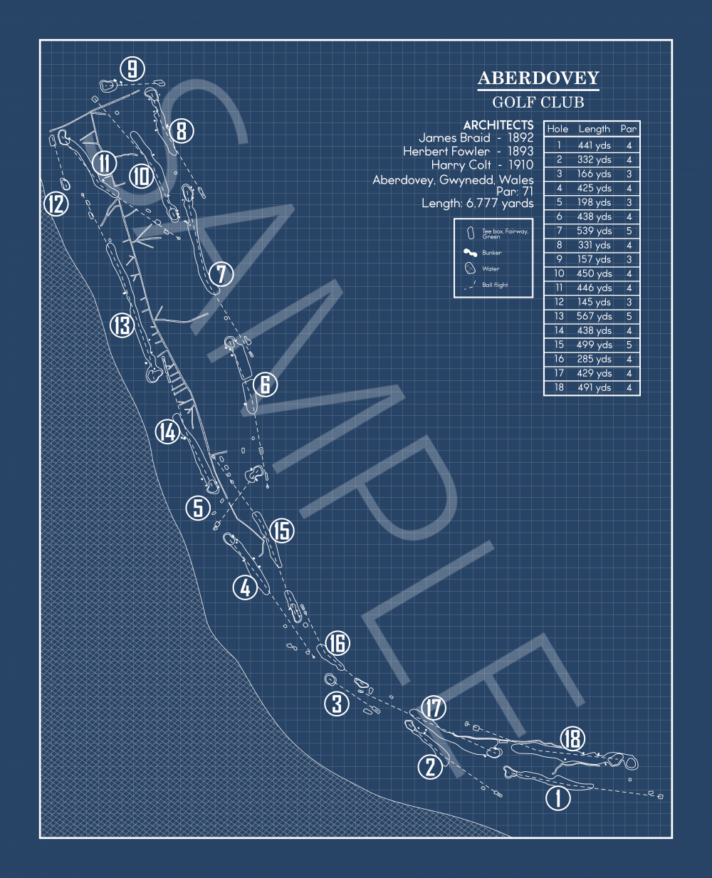 Aberdovey Golf Club Blueprint (Print)