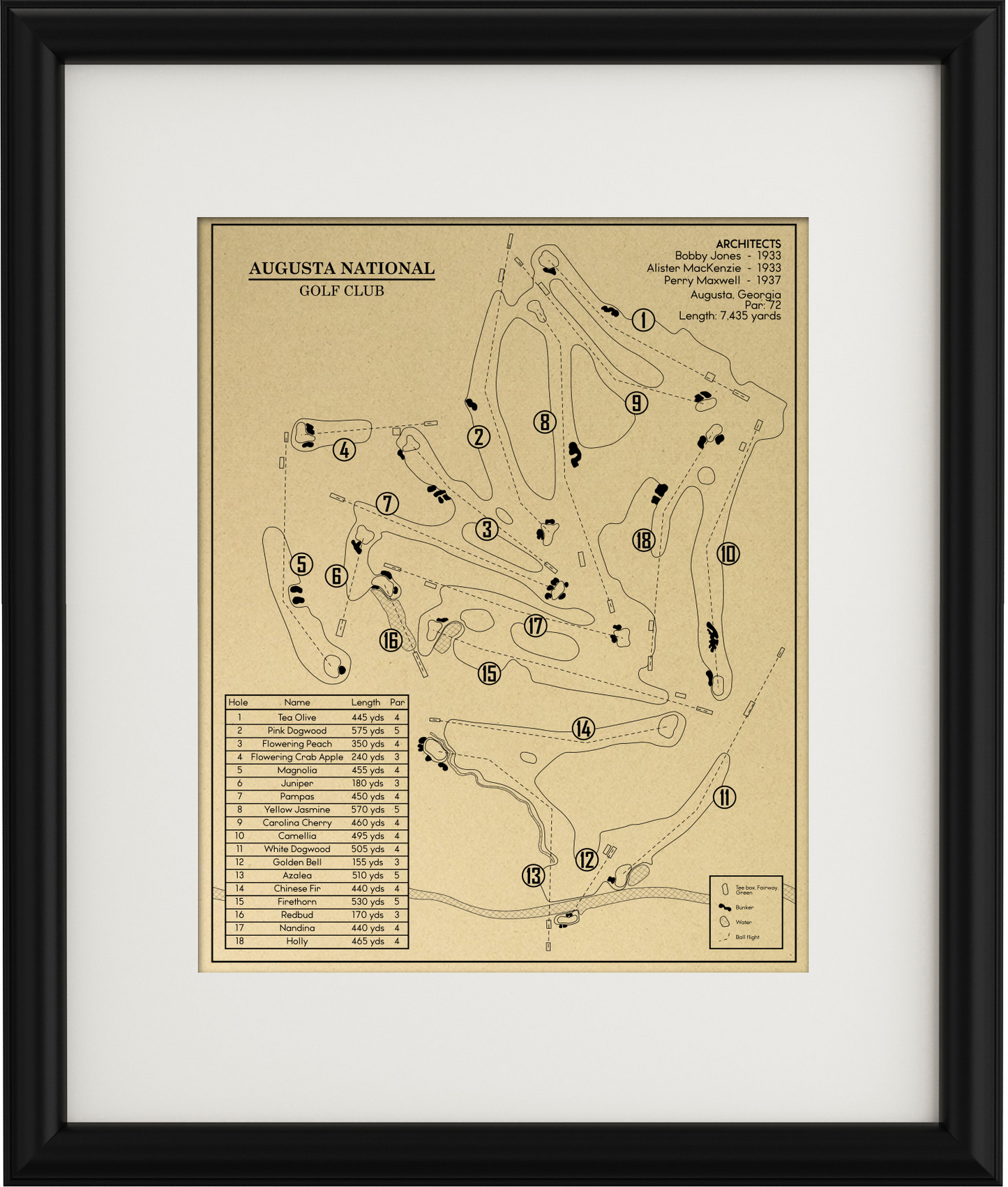 Augusta Outline (Print)