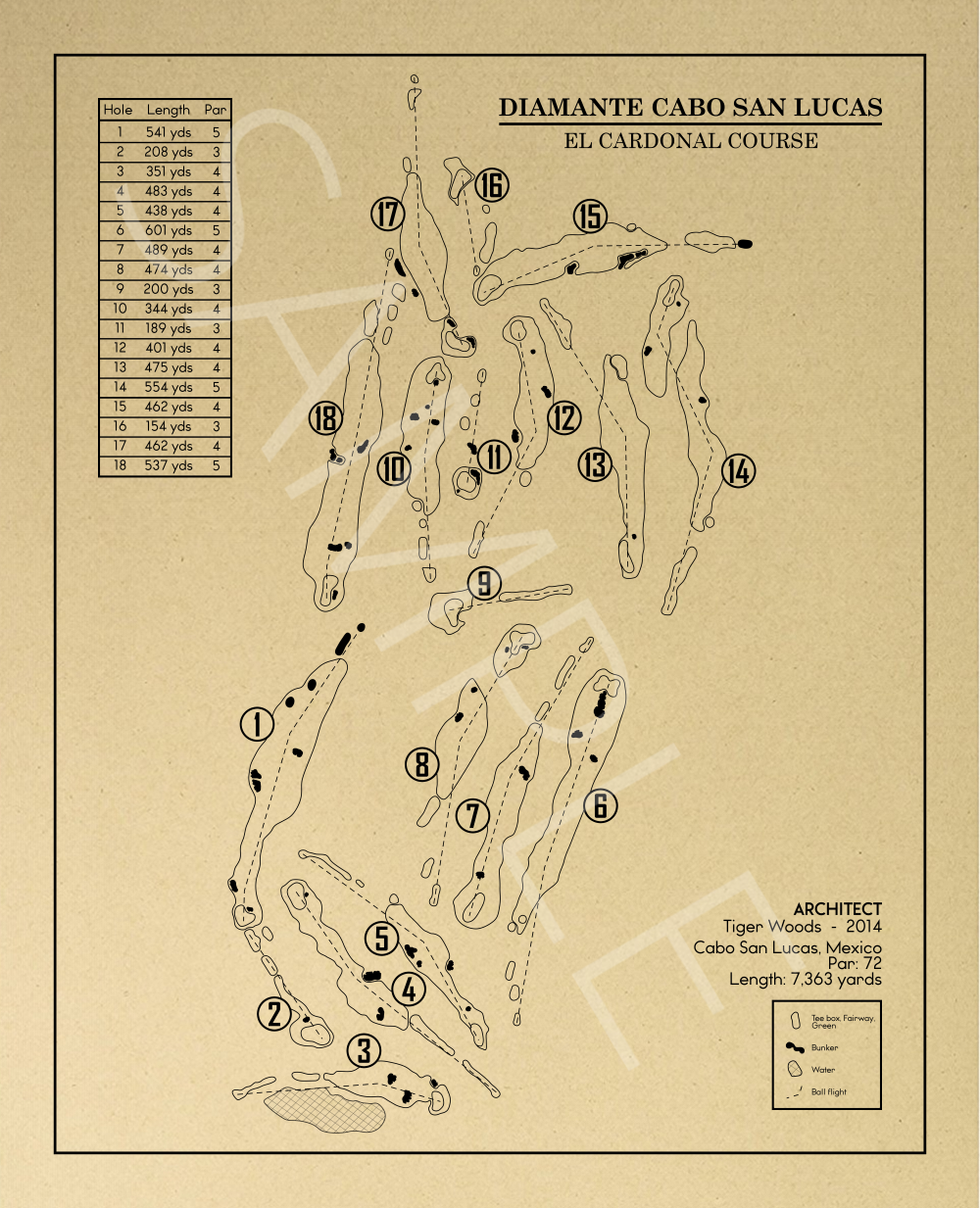 Diamante Cabo San Lucas El Cardonal Course Outline (Print)