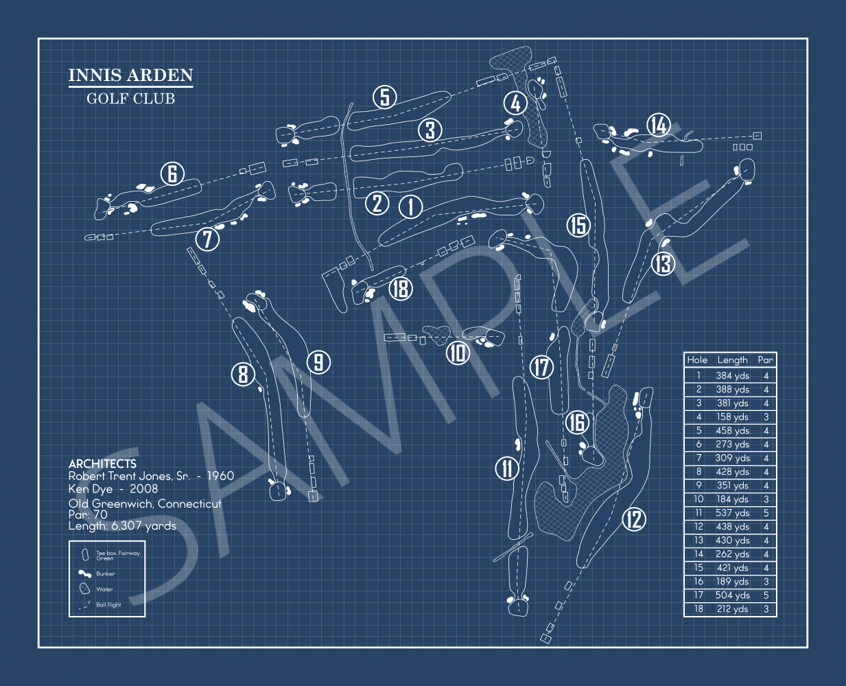 Innis Arden Golf Club Blueprint (Print)