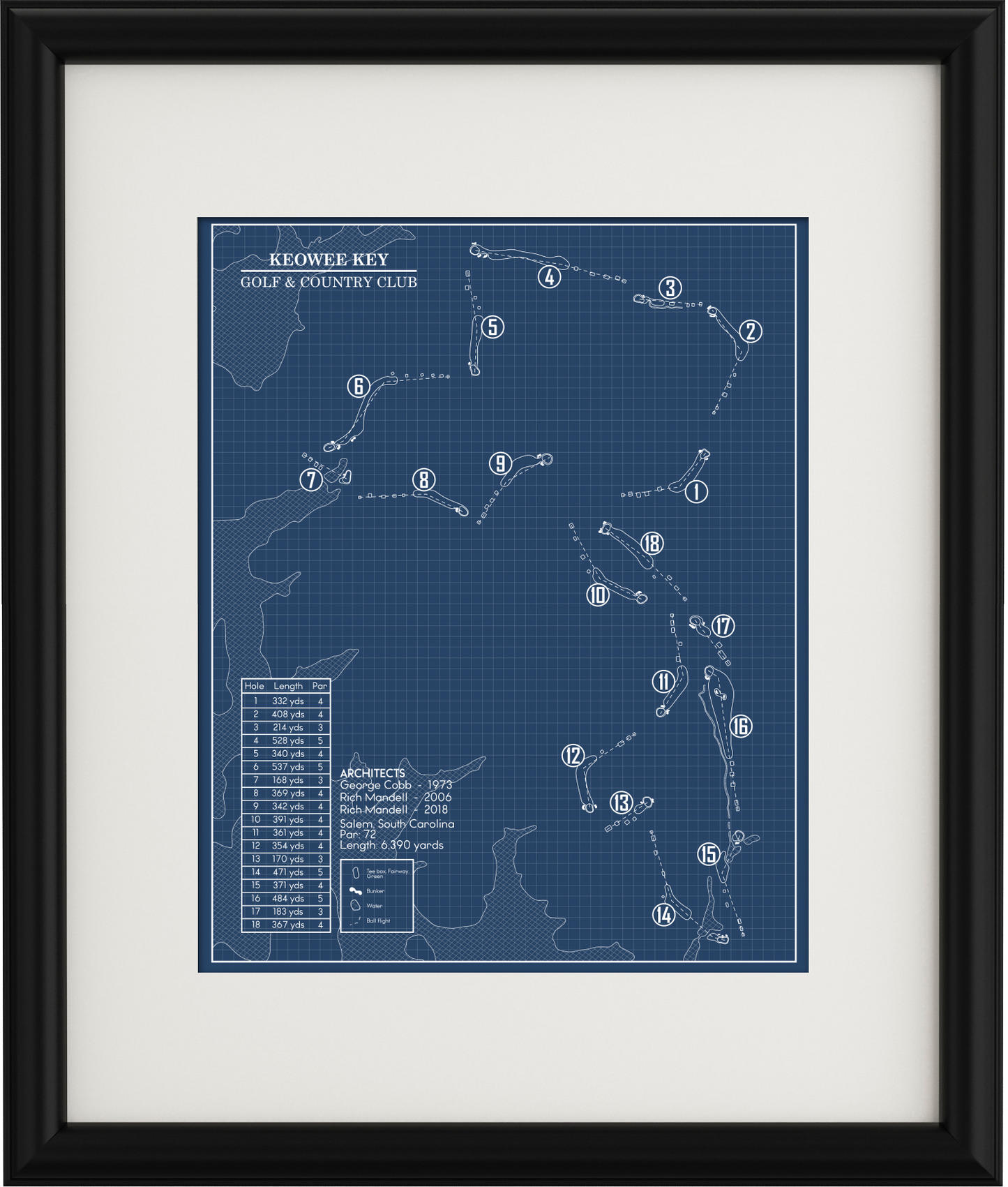 Keowee Key Golf & Country Club Blueprint (Print)
