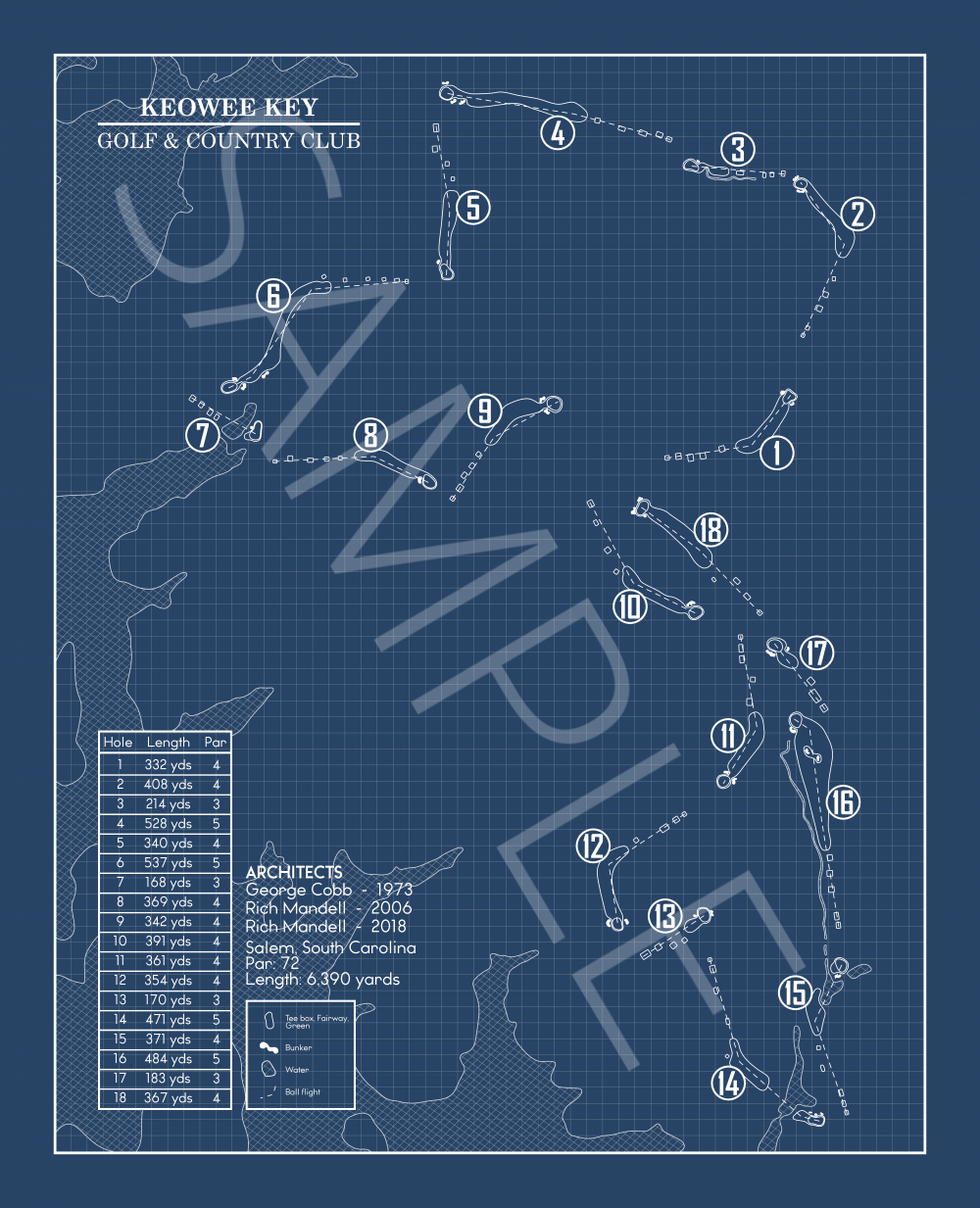 Keowee Key Golf & Country Club Blueprint (Print)