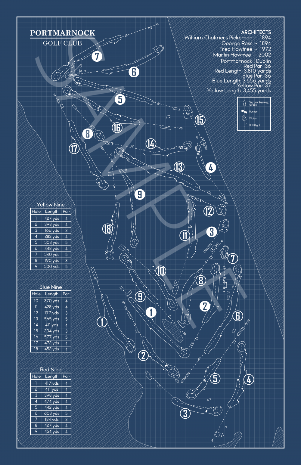 Portmarnock Golf Club Blueprint (Print)