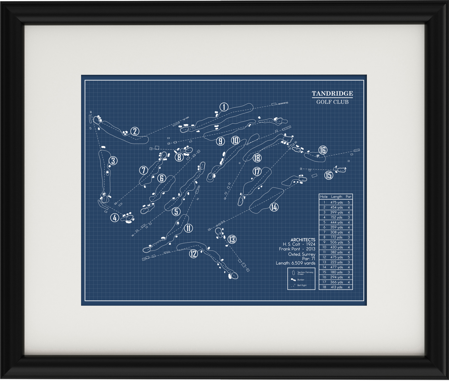 Tandridge Golf Club Blueprint (Print)