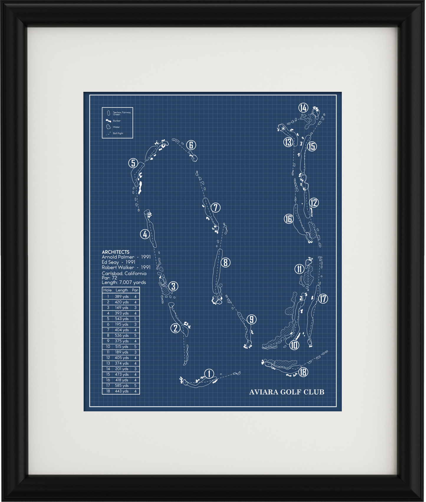 Aviara Golf Club Blueprint (Print)