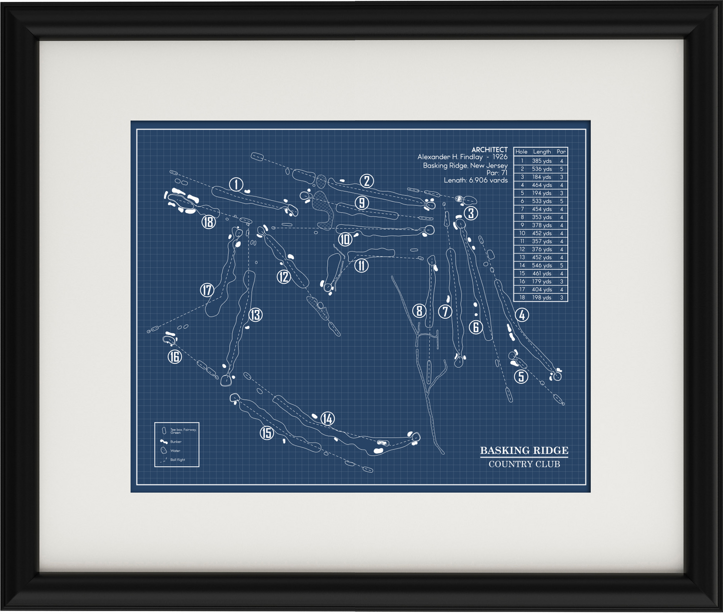 Basking Ridge Country Club Blueprint (Print)