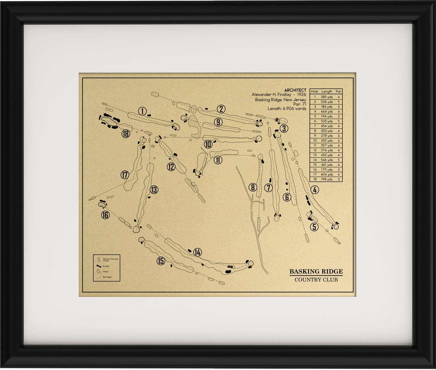 Basking Ridge Country Club Outline (Print)