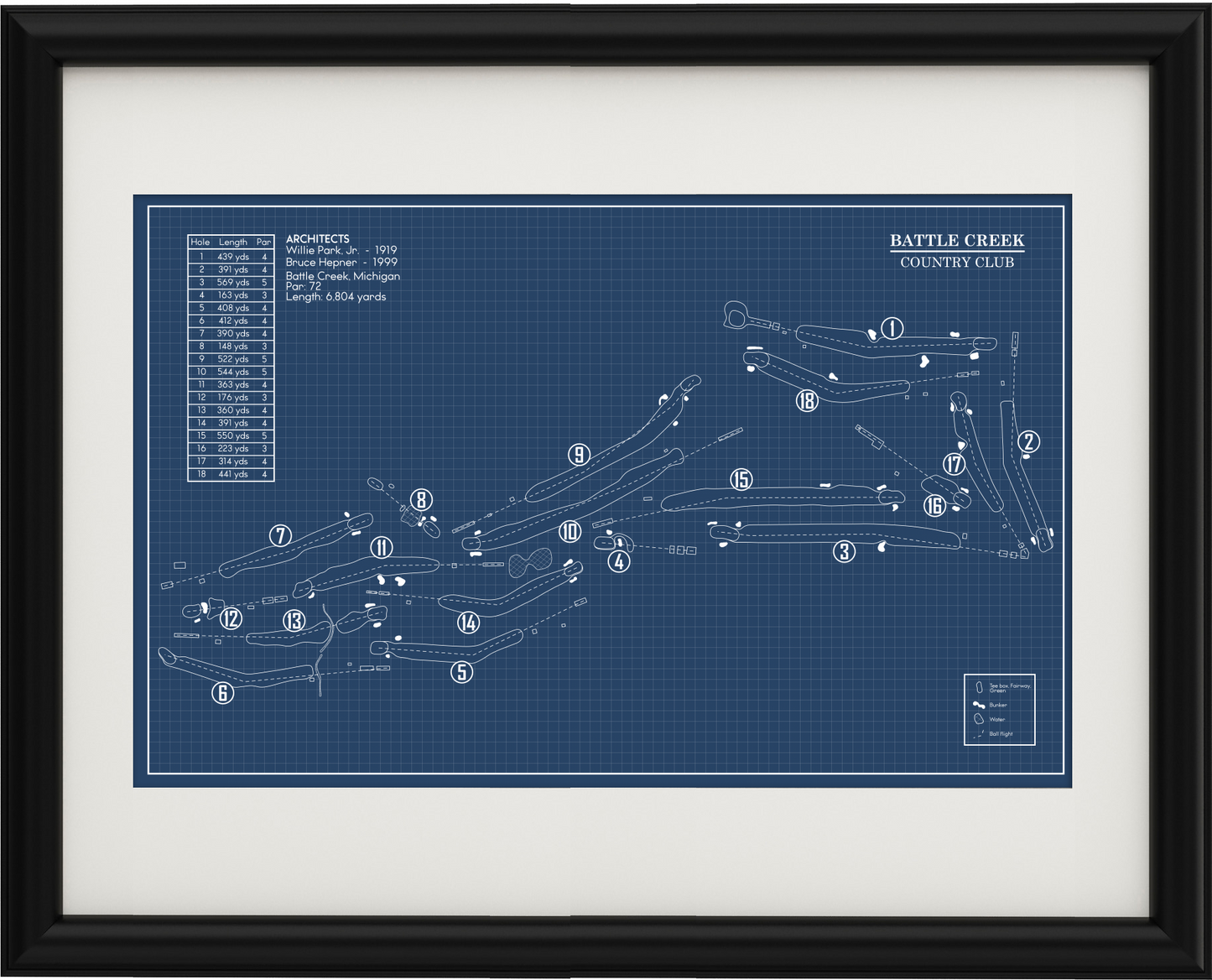 Battle Creek Country Club Blueprint (Print)