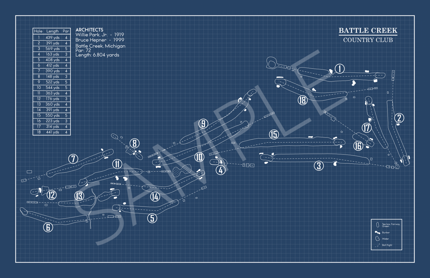 Battle Creek Country Club Blueprint (Print)