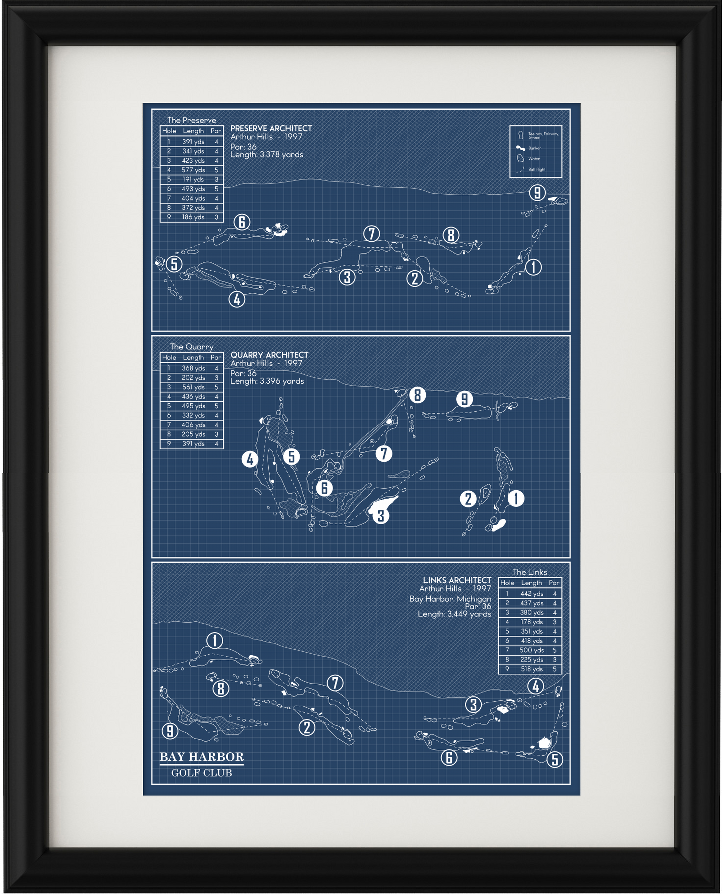 Bay Harbor Golf Club Blueprint (Print)