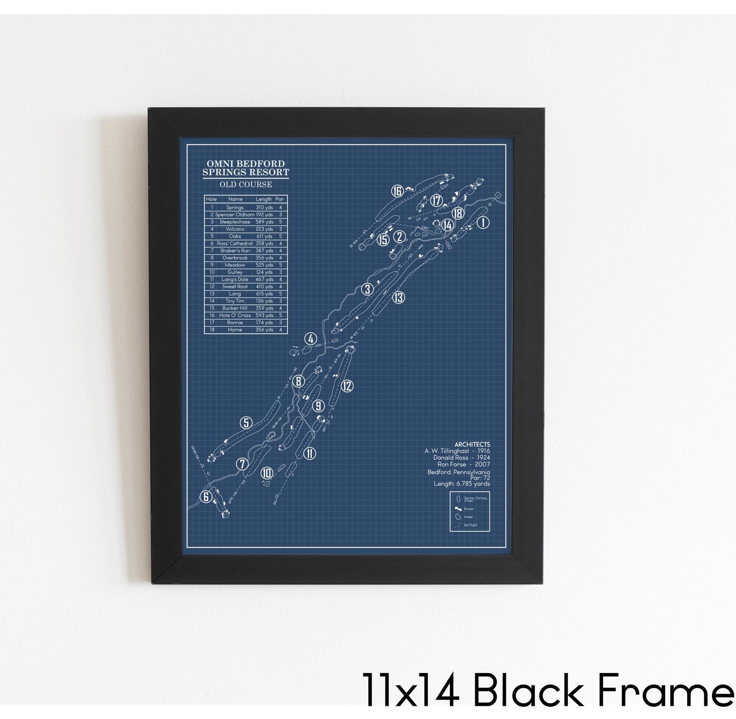 Omni Bedford Springs Resort Old Course Blueprint (Print)