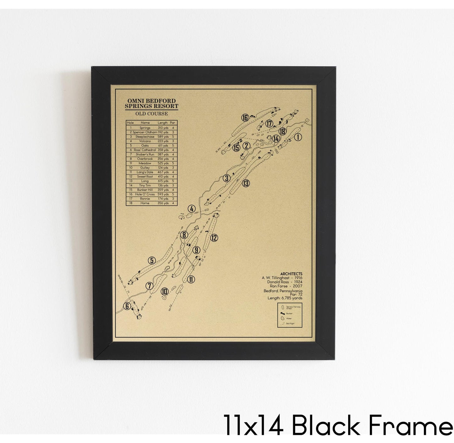 Omni Bedford Springs Resort Old Course Outline (Print)