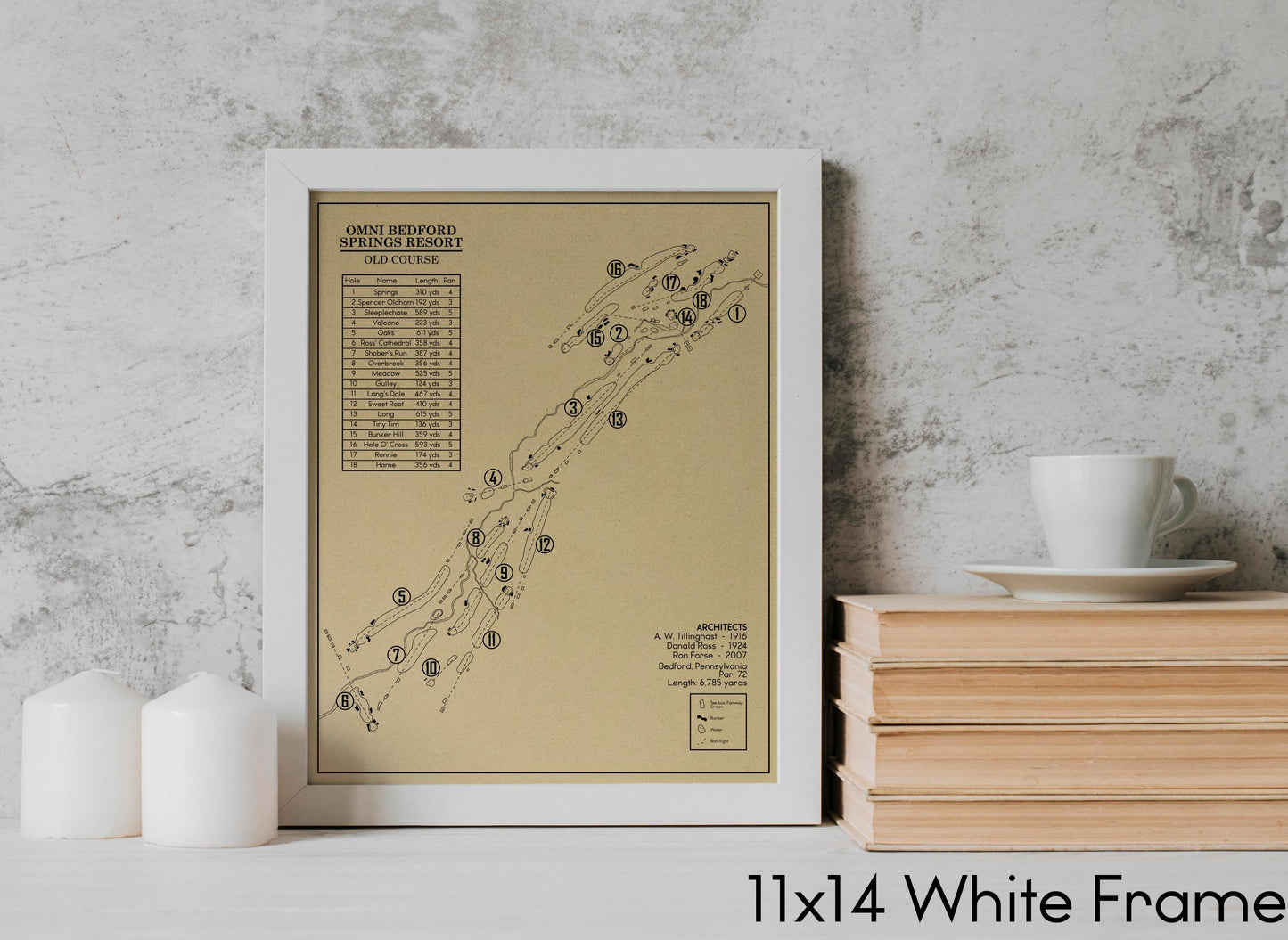 Omni Bedford Springs Resort Old Course Outline (Print)