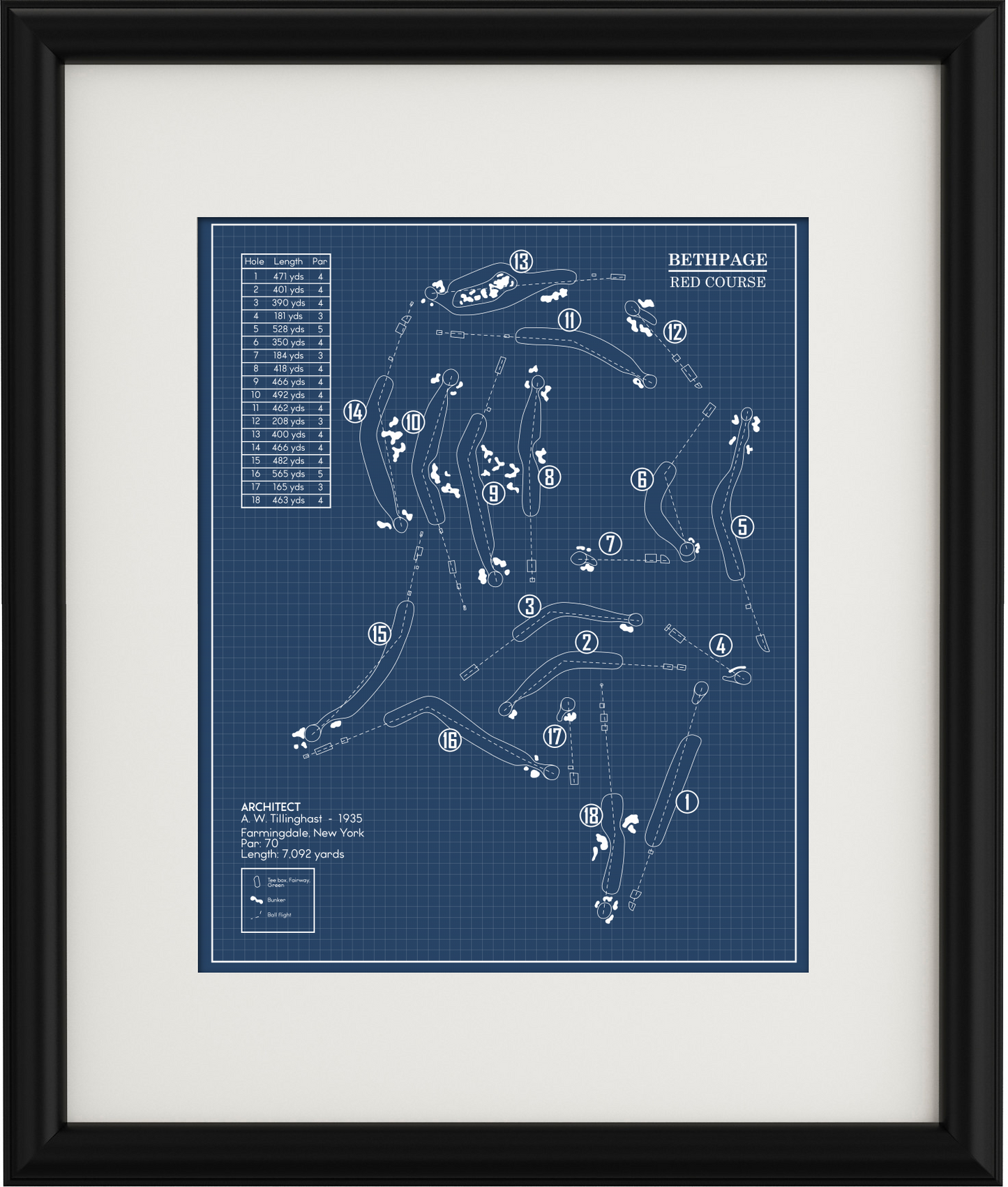 Bethpage Red Course Blueprint (Print)