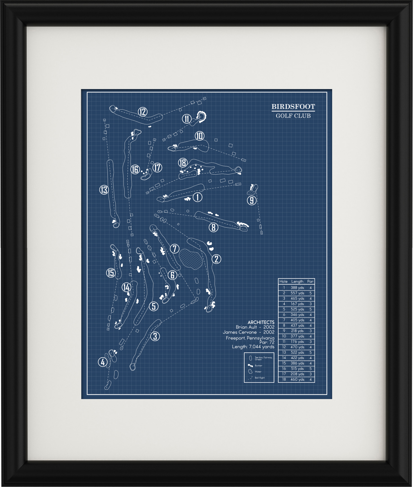 Birdsfoot Golf Club Blueprint (Print)