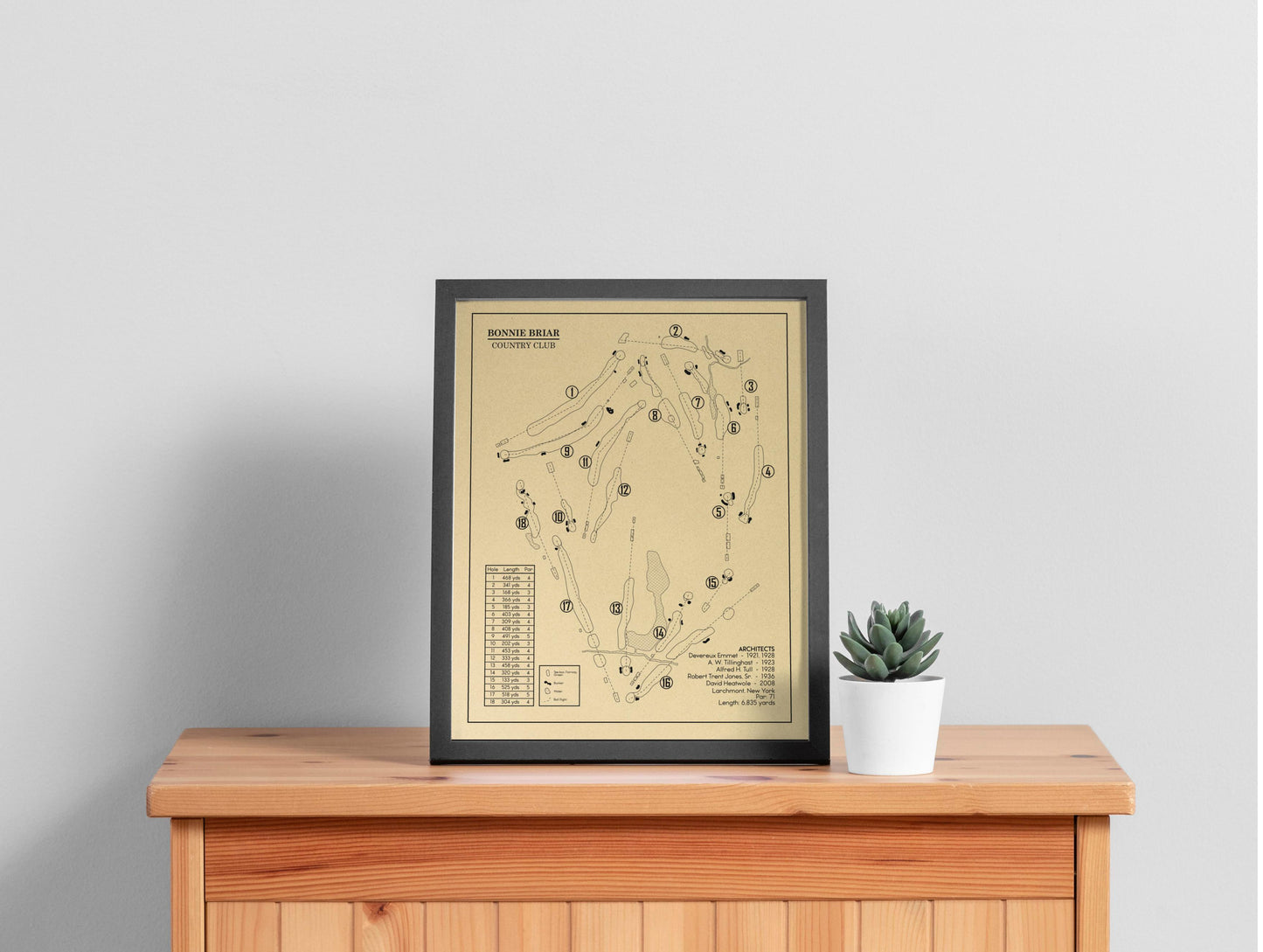 Bonnie Briar Country Club Outline (Print)