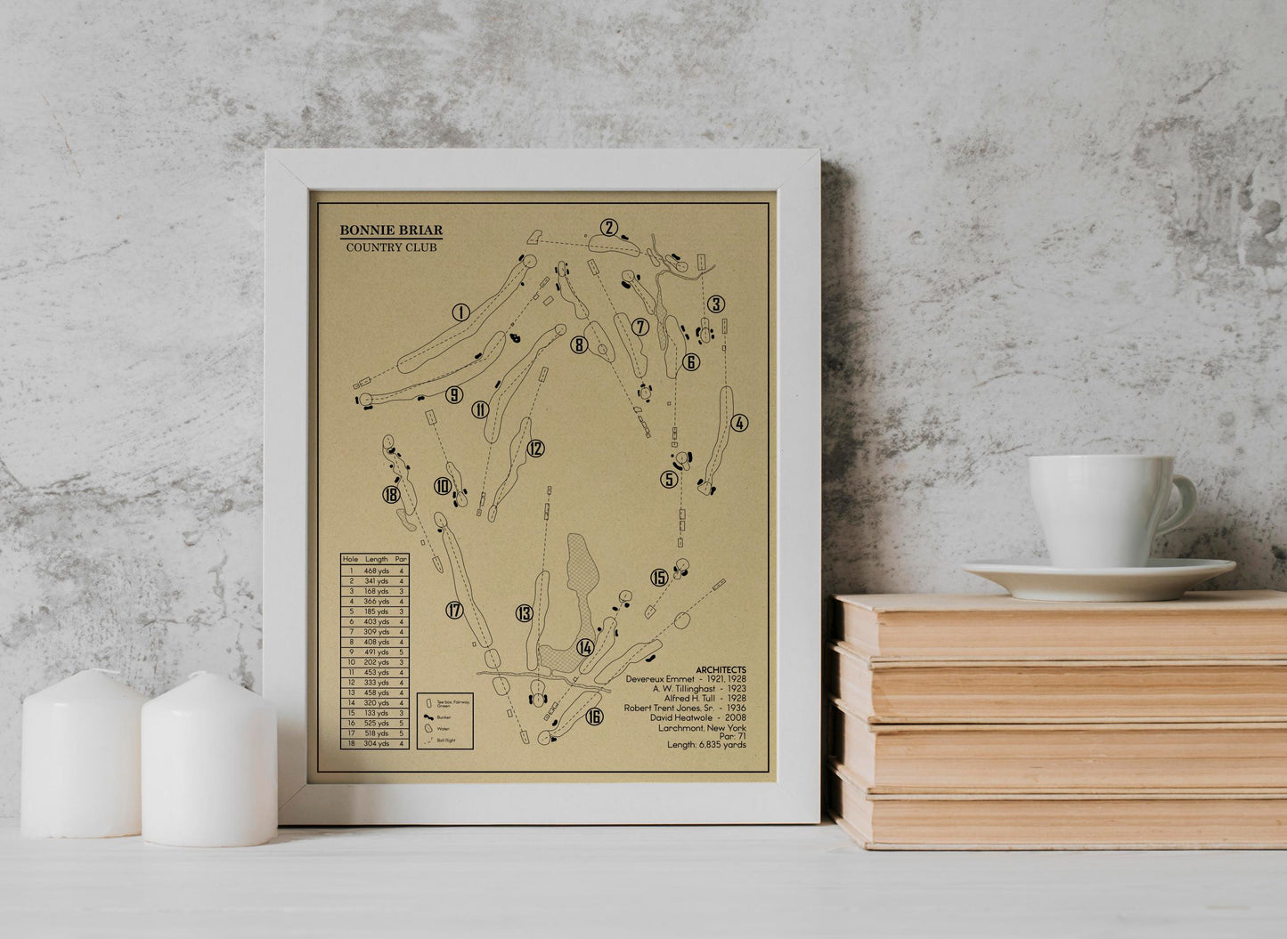 Bonnie Briar Country Club Outline (Print)