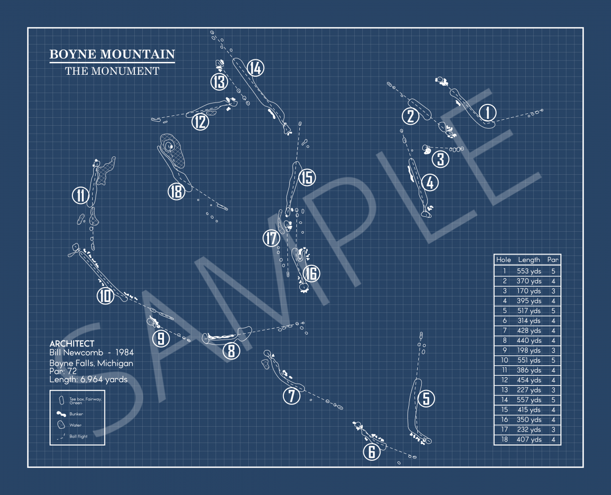 The Monument at Boyne Mountain Blueprint (Print)