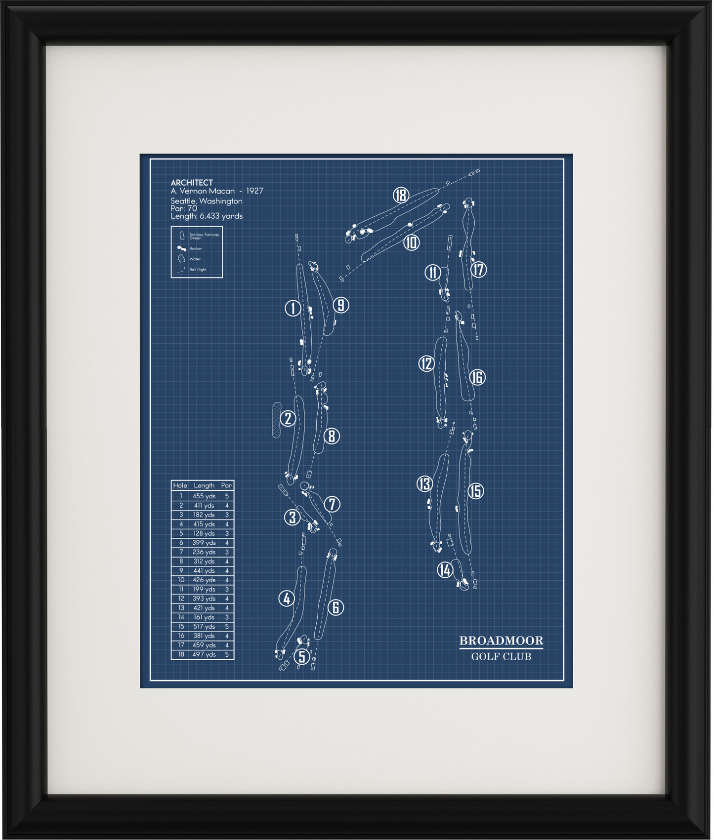 Broadmoor Golf Club Blueprint (Print)