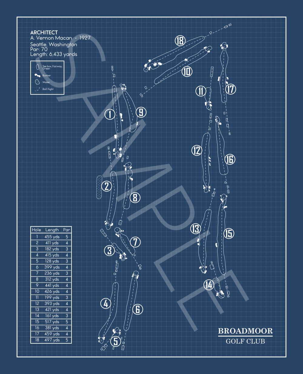 Broadmoor Golf Club Blueprint (Print)