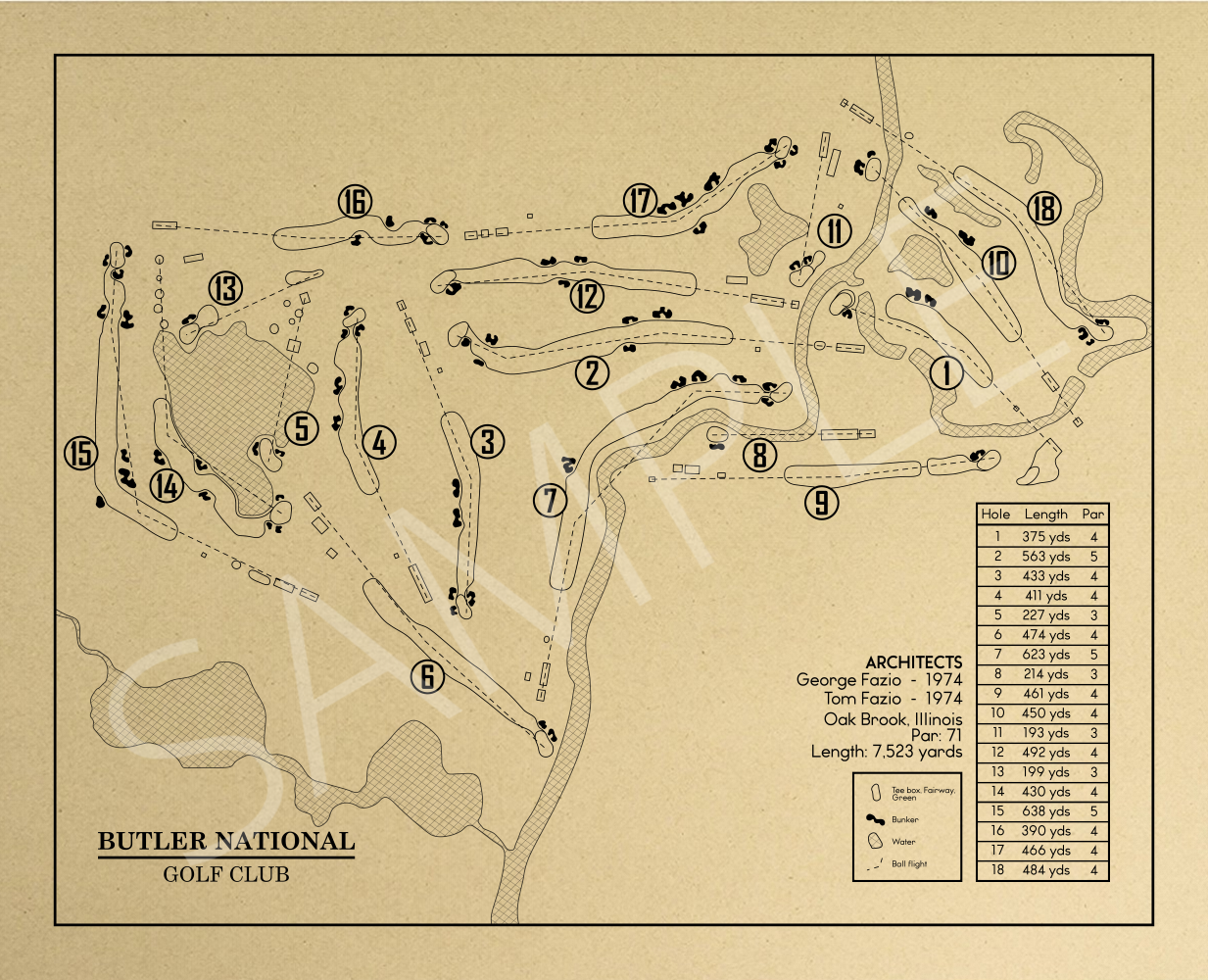 Butler National Golf Club Outline (Print)