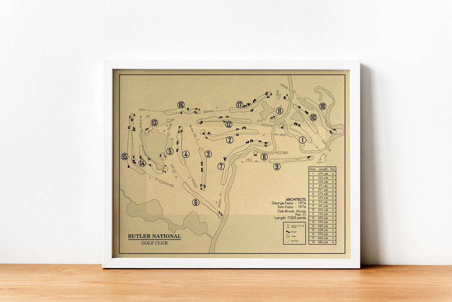 Butler National Golf Club Outline (Print)