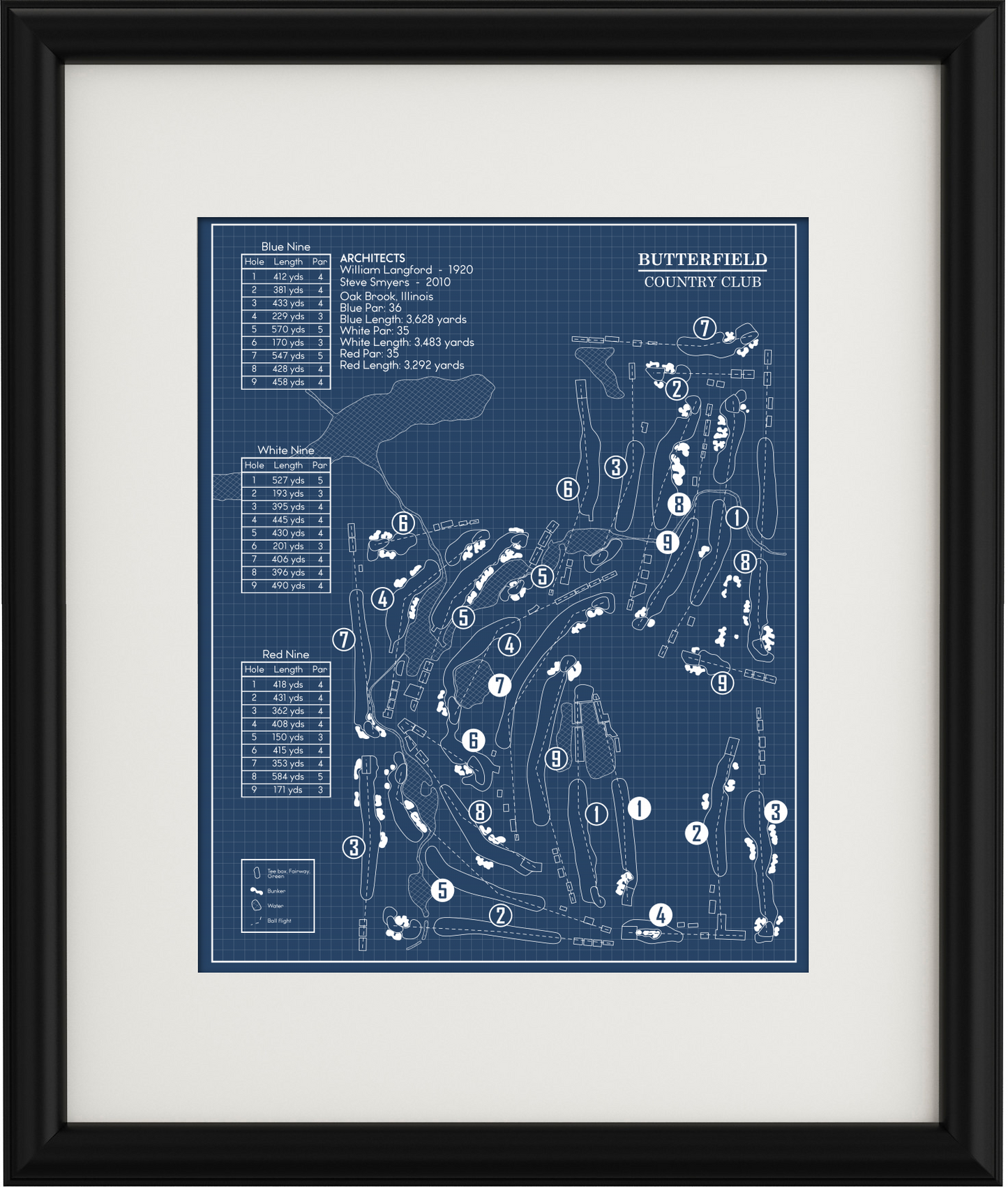 Butterfield Country Club Blueprint (Print)