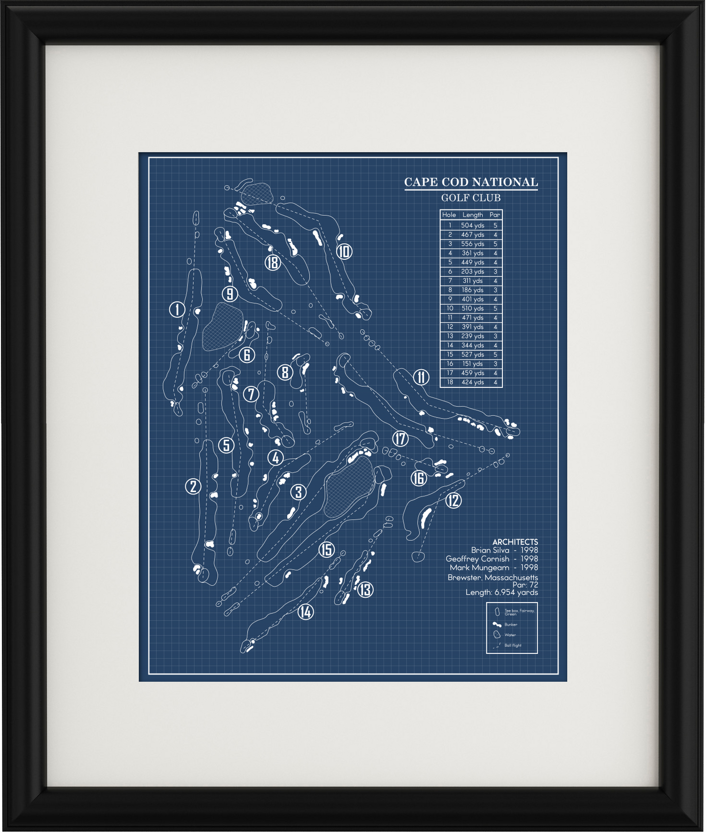 Cape Cod National Golf Club Blueprint (Print)