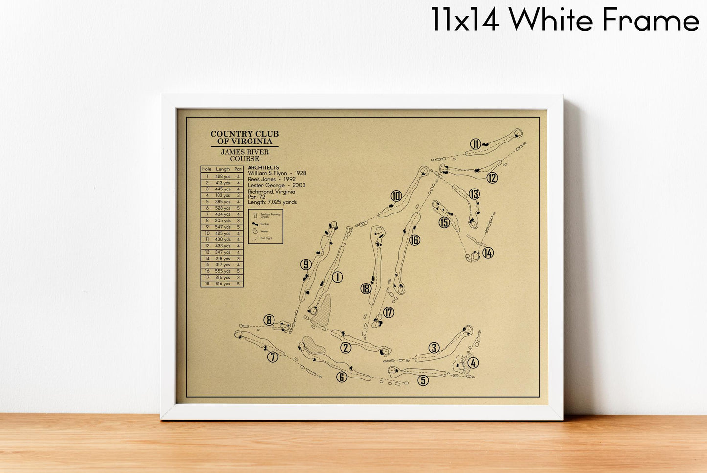 Country Club of Virginia James River Course Outline (Print)