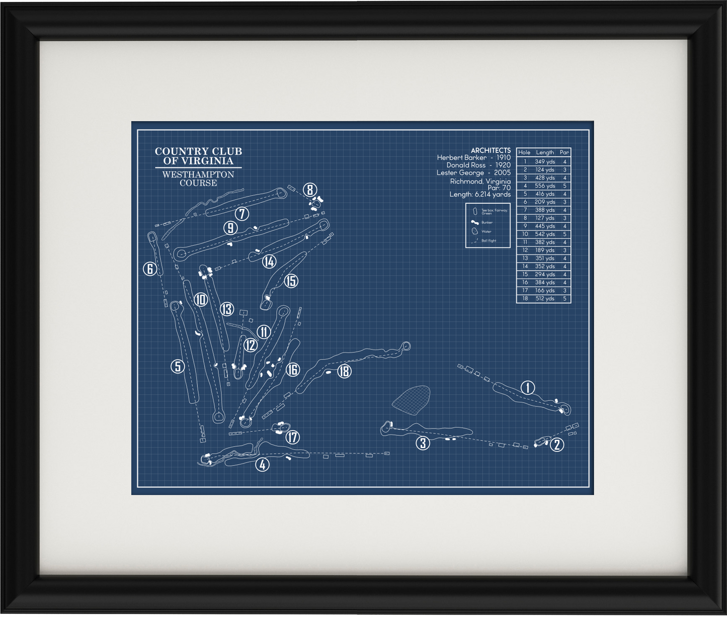 Country Club of Virginia Westhampton Course Blueprint (Print)
