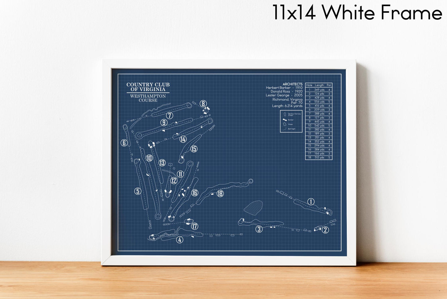 Country Club of Virginia Westhampton Course Blueprint (Print)