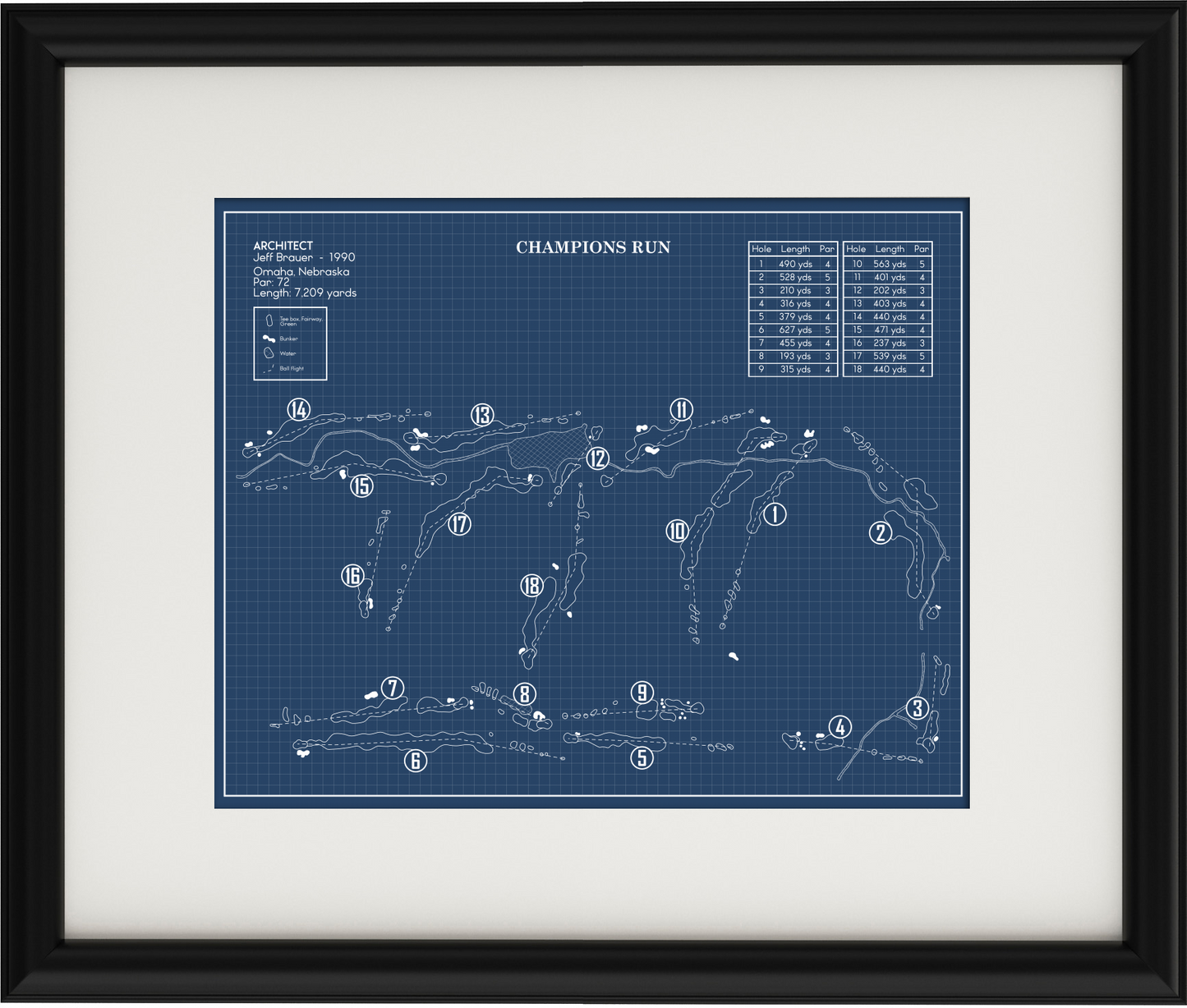 Champions Run Blueprint (Print)