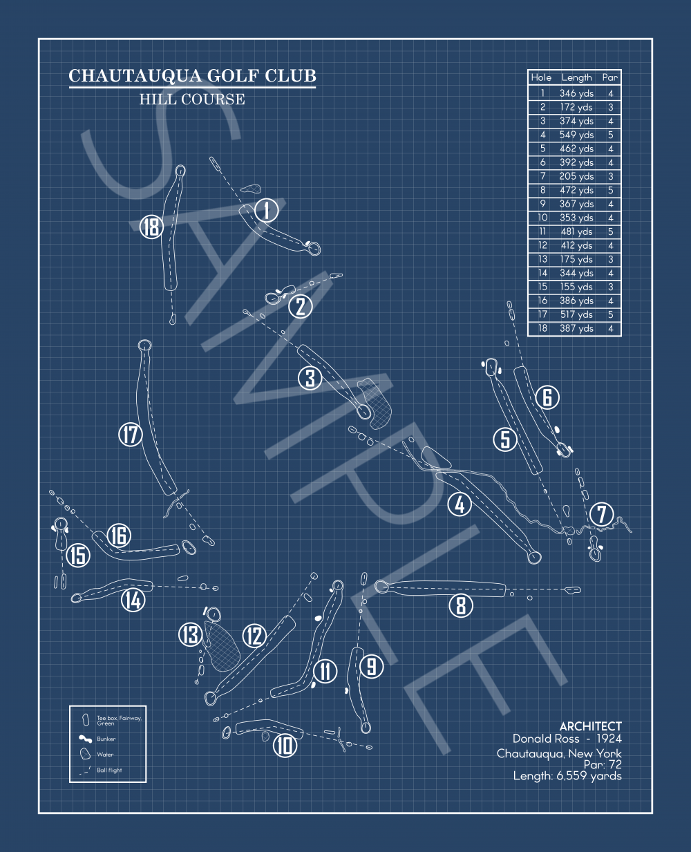 Chautauqua Golf Club - Hill Course Blueprint (Print)