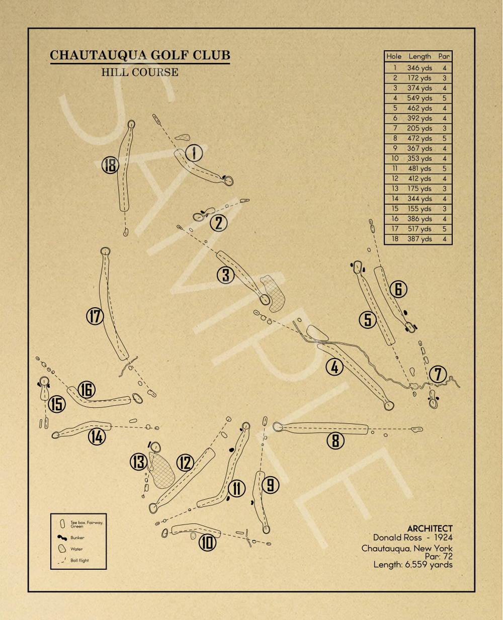 Chautauqua Golf Club - Hill Course Outline (Print)