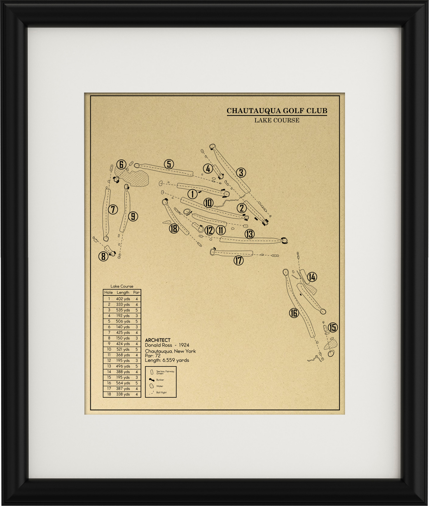 Chautauqua Golf Club - Lake Course Outline (Print)