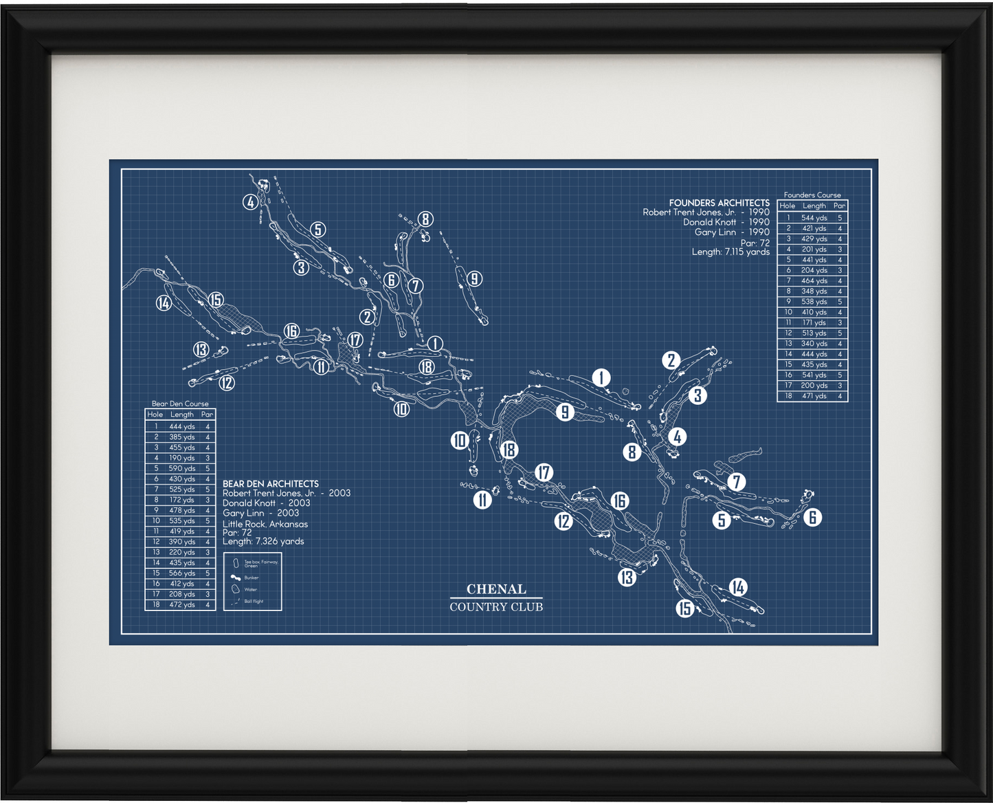 Chenal Country Club Blueprint (Print)
