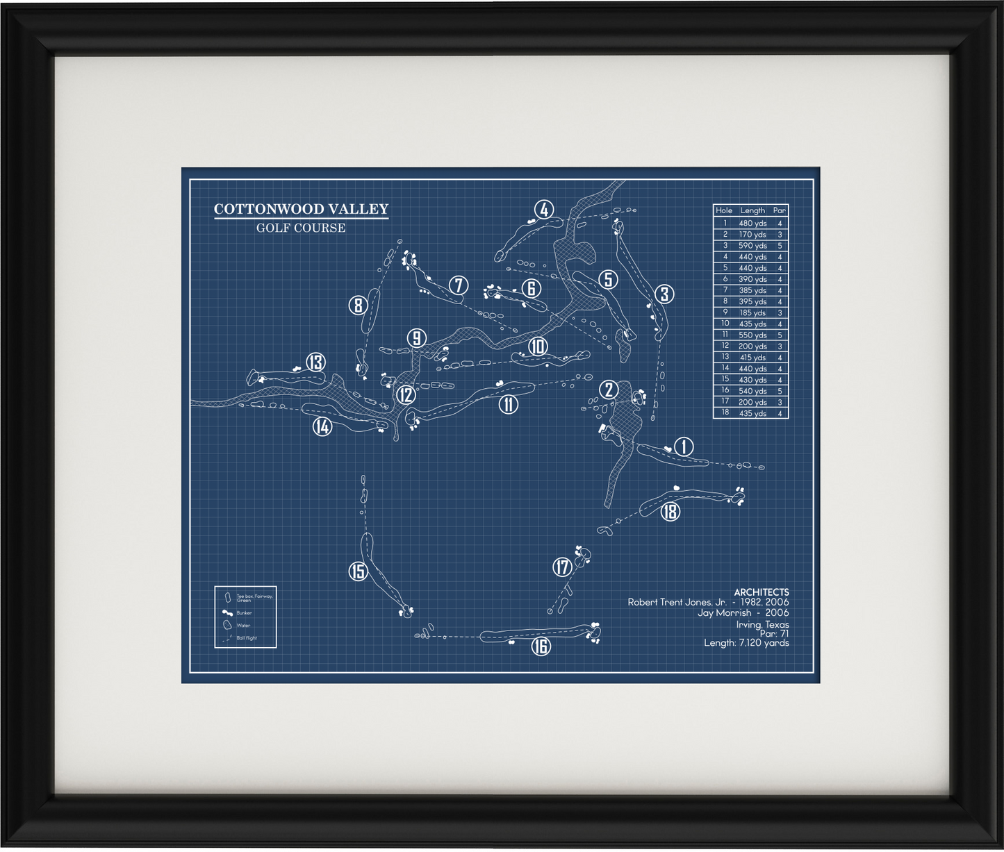 Cottonwood Valley Golf Course Blueprint (Print)