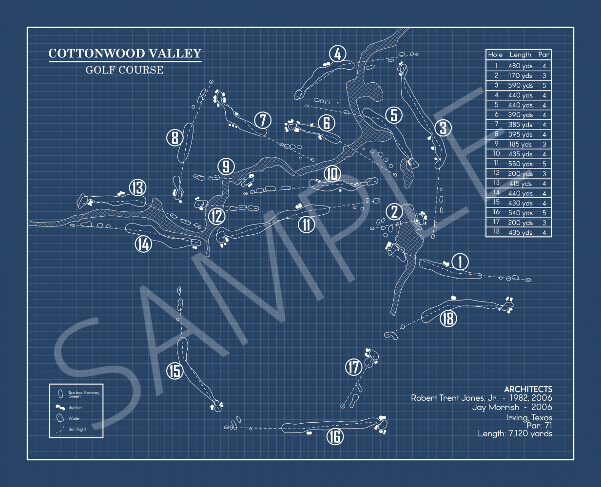 Cottonwood Valley Golf Course Blueprint (Print)