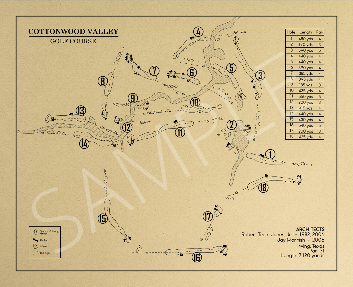 Cottonwood Valley Golf Course Outline (Print)