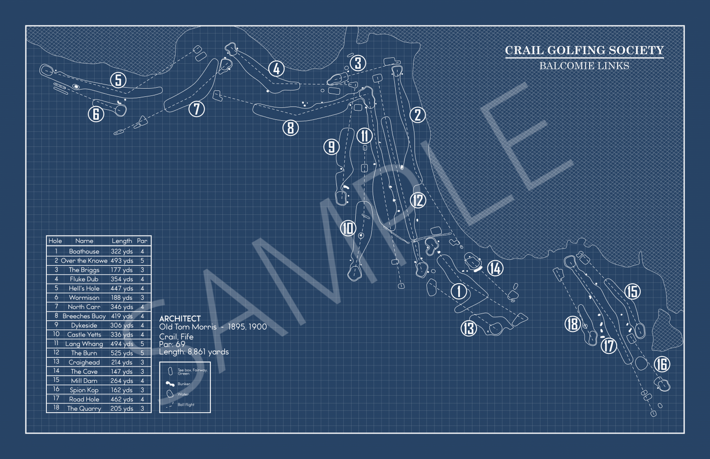 Crail Golf Society Balcomie Links Blueprint (Print)