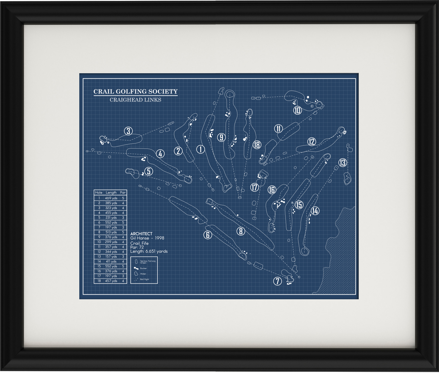 Crail Golf Society Craighead Links Blueprint (Print)