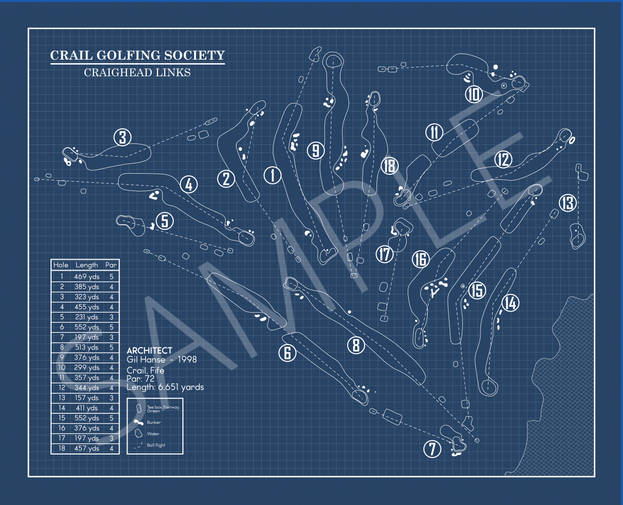 Crail Golf Society Craighead Links Blueprint (Print)