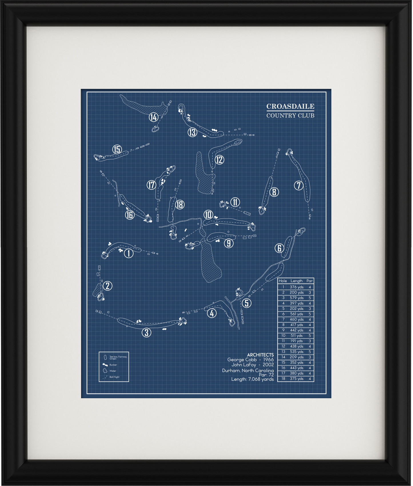Croasdaile Country Club Blueprint (Print)