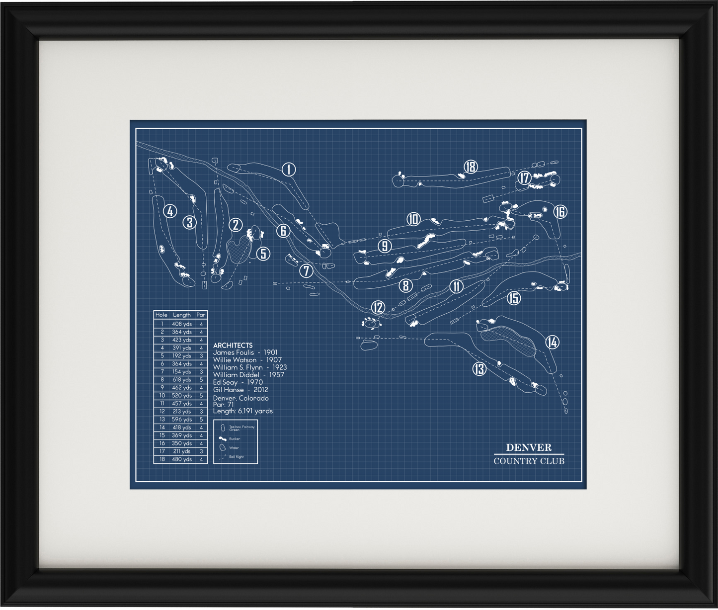 Denver Country Club Blueprint (Print)