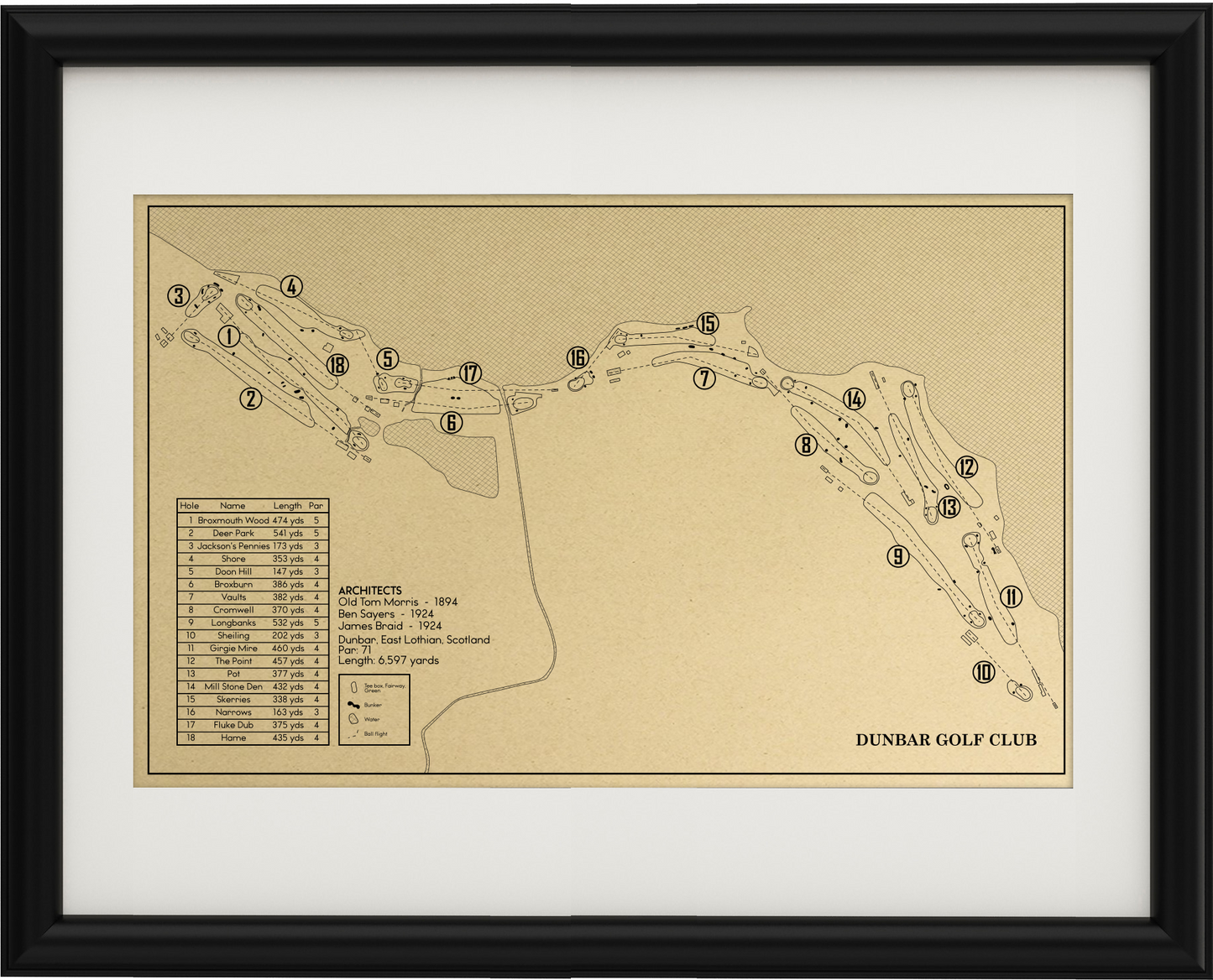 Dunbar Golf Links Outline (Print)