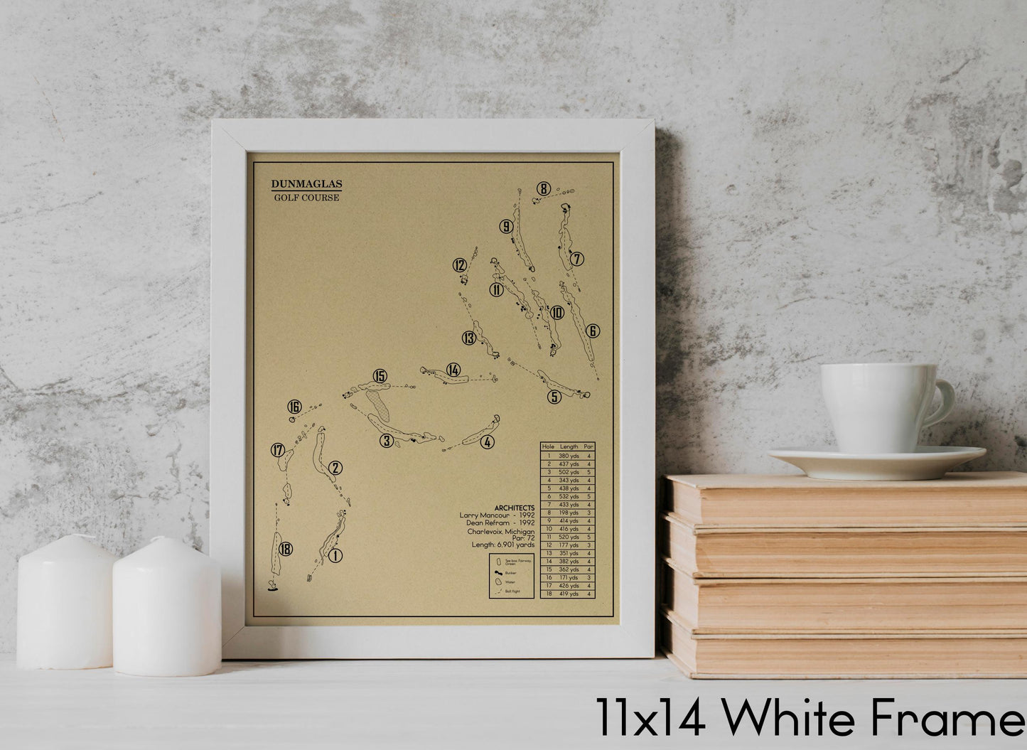 Dunmaglas Golf Course Outline (Print)