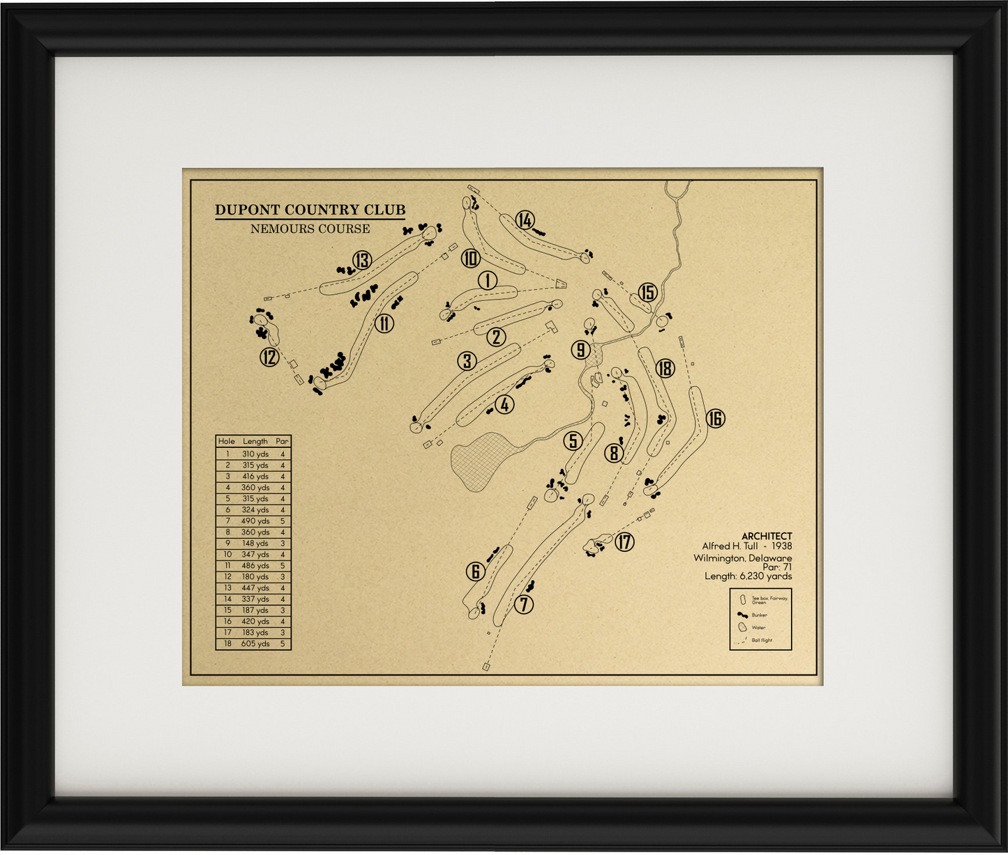 DuPont Country Club Nemours Course Outline (Print)